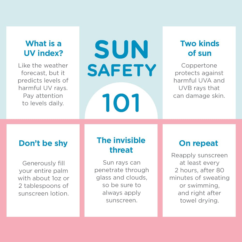 Waterbabies Baby Sunscreen Spray SPF 50, Spray on Sunscreen for Babies, Water Resistant, Pediatrician Recommended, 6 Oz, Pack of 3