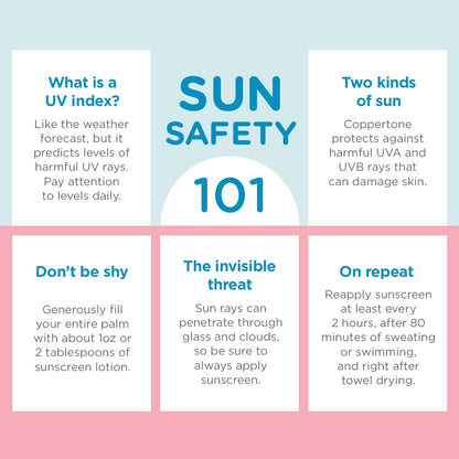 Waterbabies Baby Sunscreen Spray SPF 50, Spray on Sunscreen for Babies, Water Resistant, Pediatrician Recommended, 6 Oz, Pack of 3